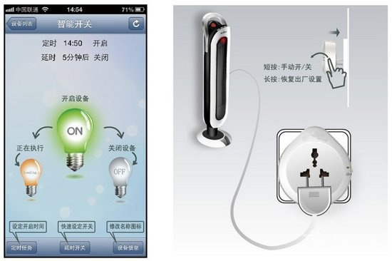wifi智能插座功能有哪些1,第1张
