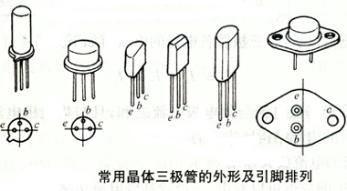 三极管的管型管脚判别方法,第2张 三极管的管型管脚判别方法,第2张