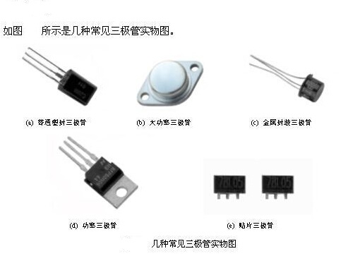 三极管的管型管脚判别方法,第1张 三极管的管型管脚判别方法,第1张